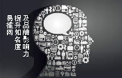 个人电子名片二维码制作