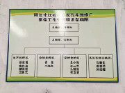 安全生产架构、流程及管理制度